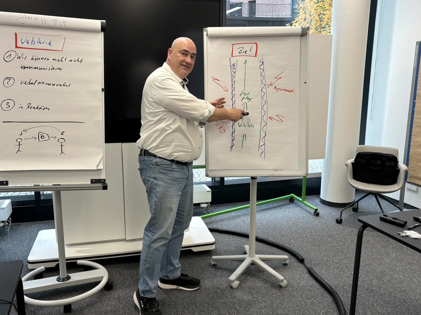 Verhandlungstraining: Ralf Elcheroth erklärt am Flipchart